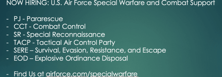 U.S. Air Force Recruiting (Active Duty)